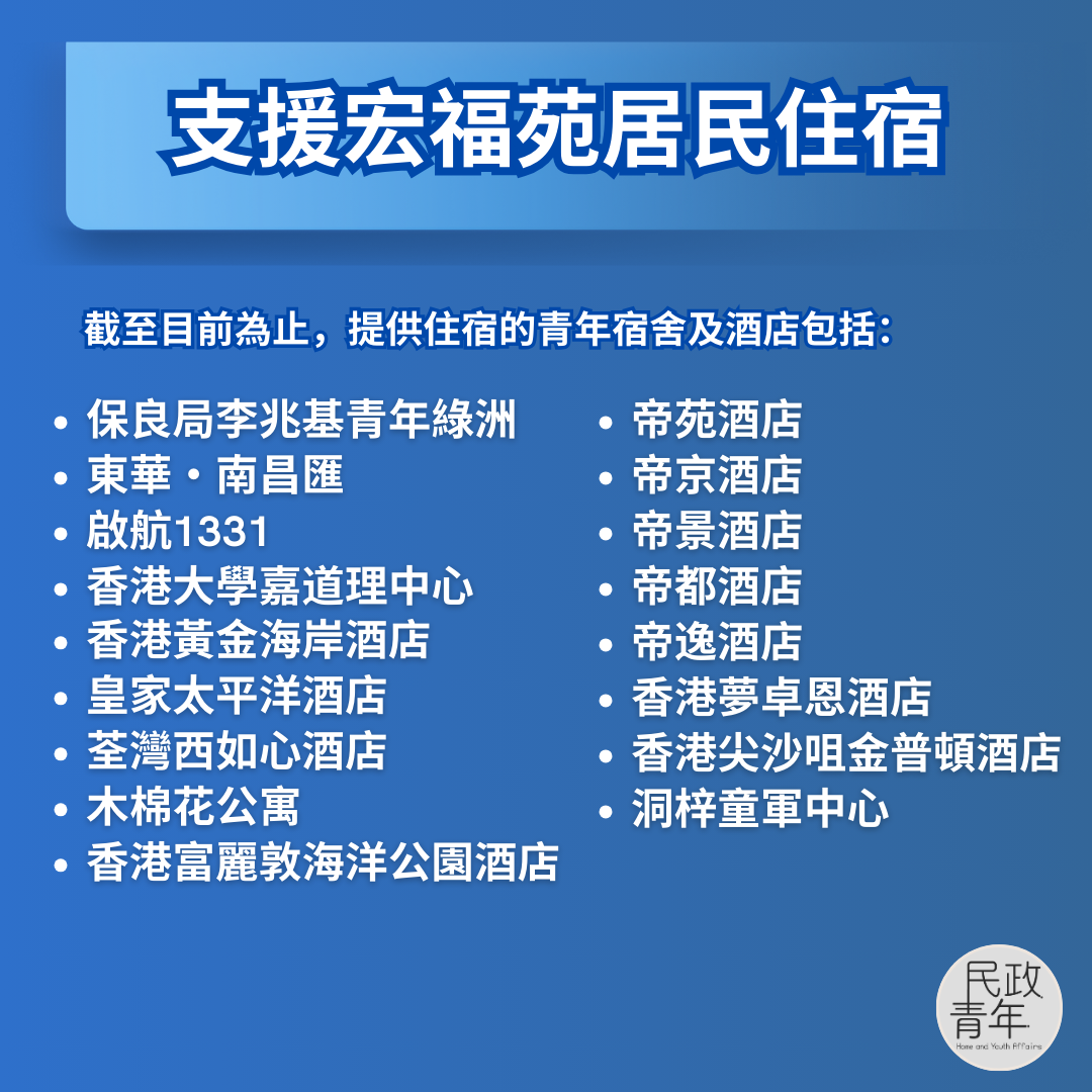 【大埔五級火】民青局急調千宿位解災民燃眉急　設專項基金籲各界共渡時艱
