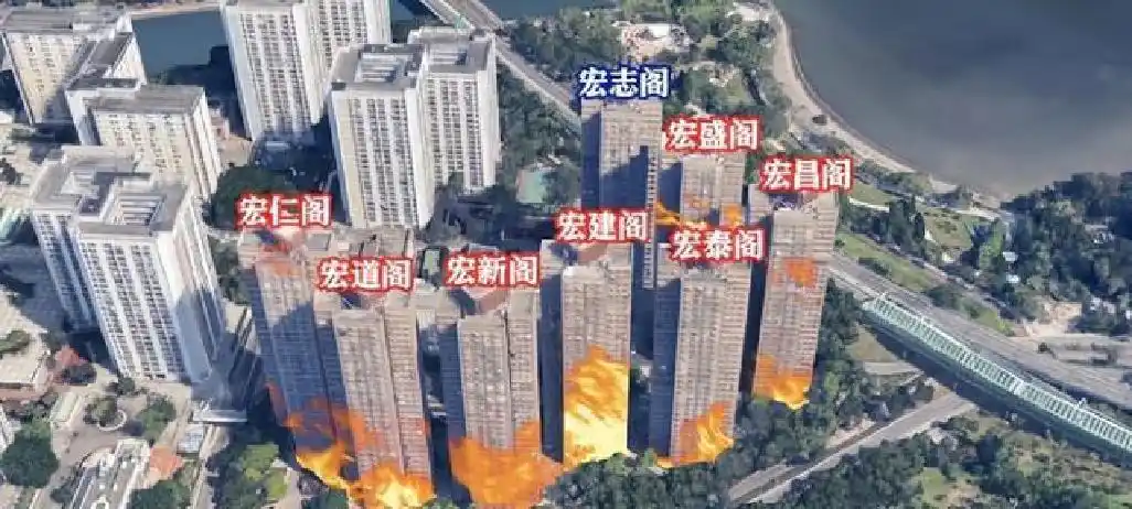 巡查揭工廈劏房消防隱患 各界促規管堵漏洞