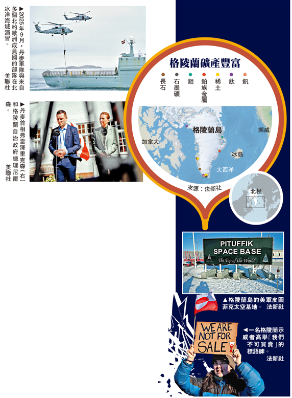 美擬多種方案圖取格陵蘭 丹麥首相警告或致北約終結