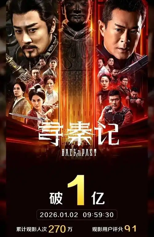 《尋秦記》2025壓軸登場 首日場次、票房雙破香港影史紀錄