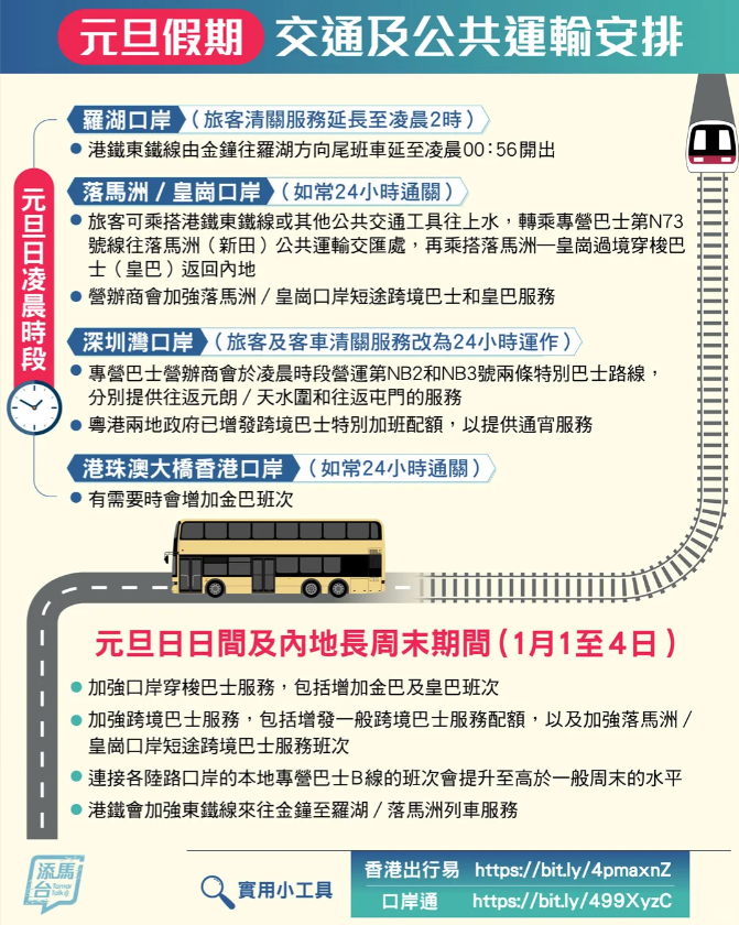 元旦長假跨境人流增 市民出行宜早規劃