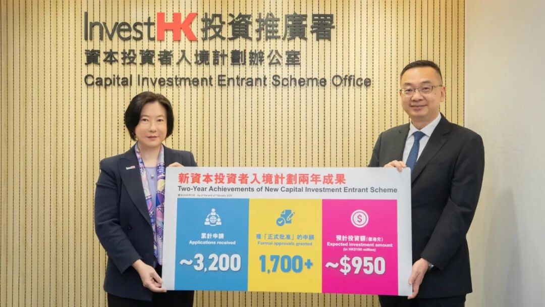 新投資移民計劃吸金950億 優化控股公司條件增彈性