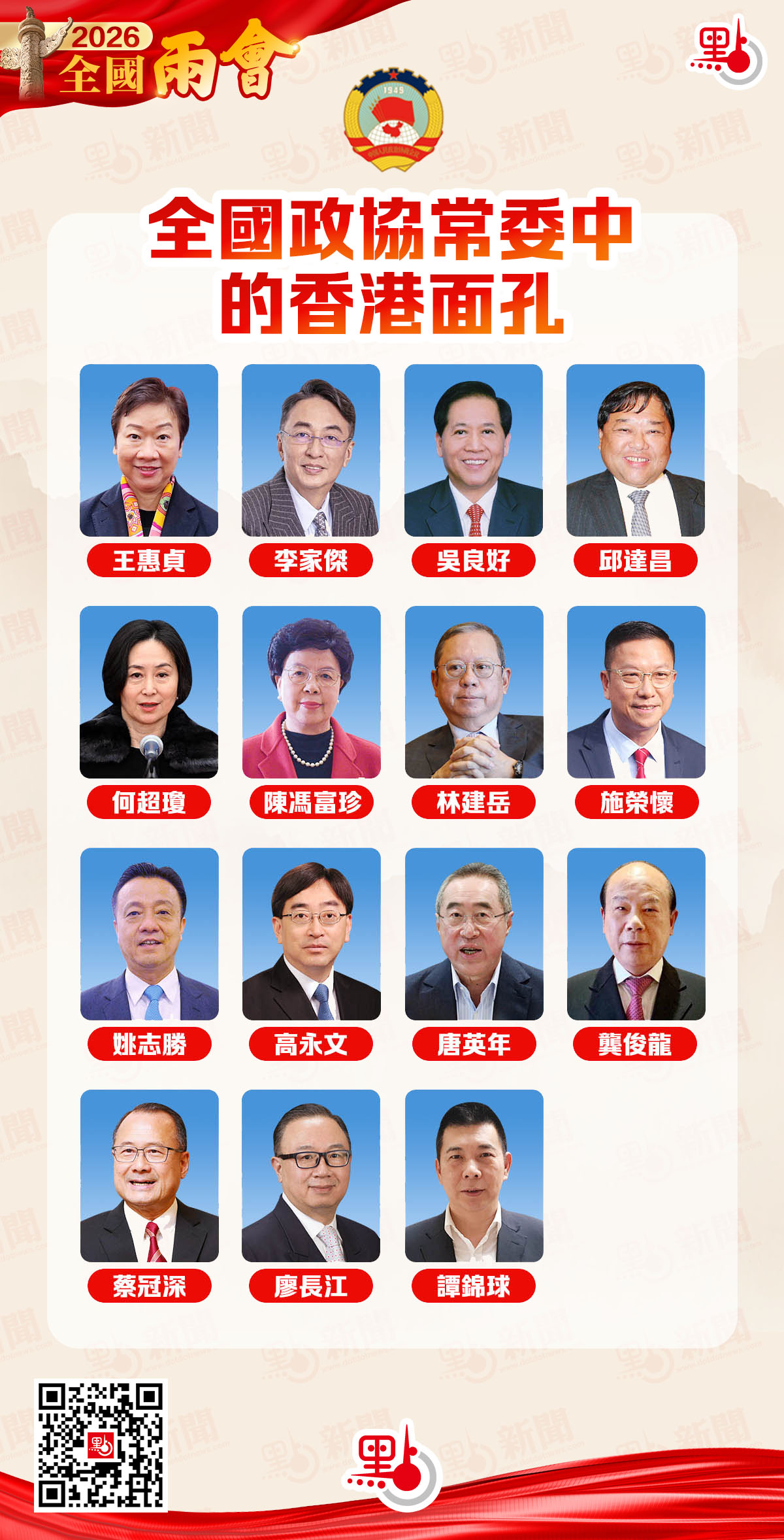 港區政協常委陣容鼎盛 十五位「香港面孔」亮相兩會