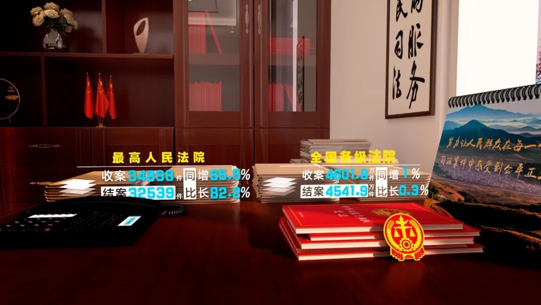 最高法工作報告聚焦國家安全與高質量發展 去年審結案件3620萬件