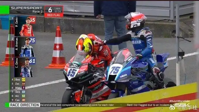 WSBK荷蘭站SSP熱身賽 張雪車隊德比斯續排榜首