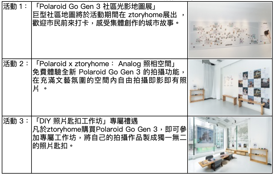 Polaroid Go Gen3輕巧登場 西營盤設Analog基地重拾慢活溫度