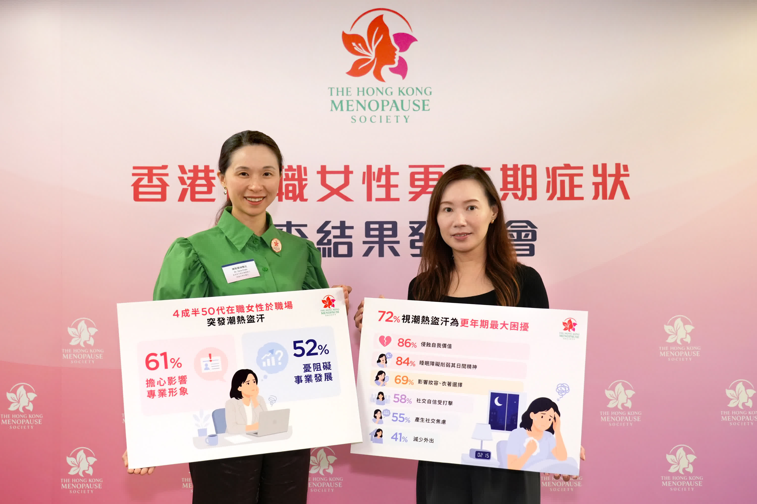更年期成在職女性隱形挑戰 72%受潮熱盜汗困擾