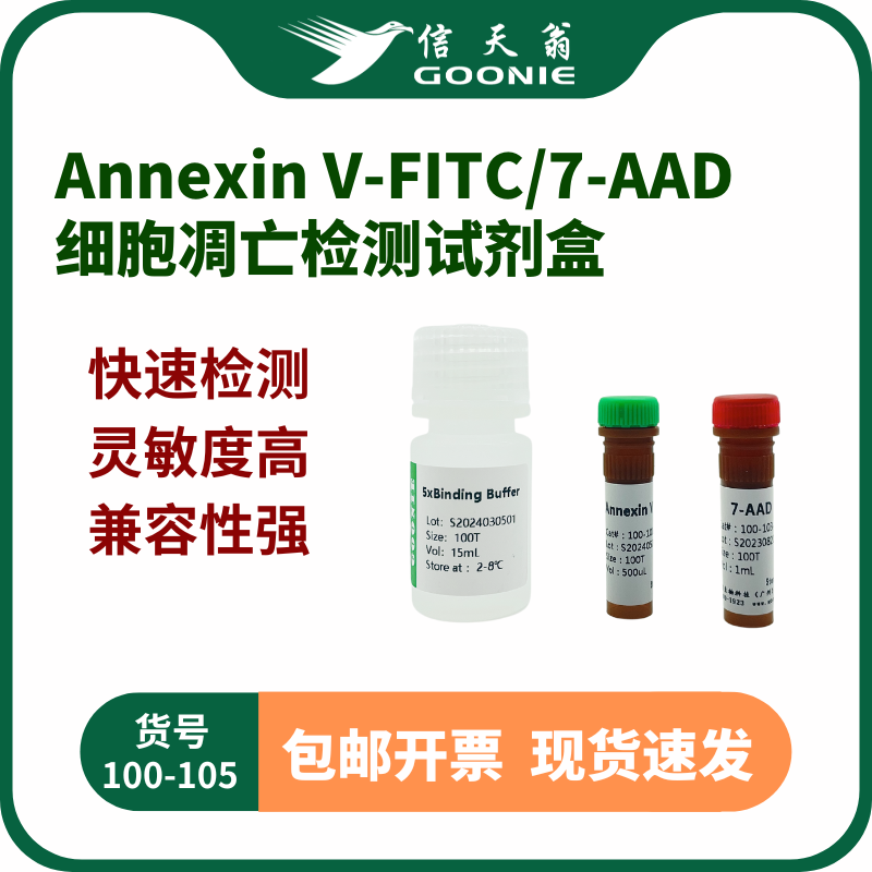 Annexin V-FITC/7-AAD凋亡检测试剂盒
