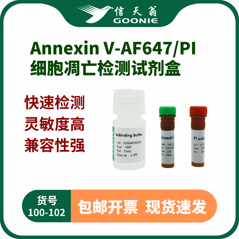 Annexin V-AF647/PI细胞凋亡检测试剂盒