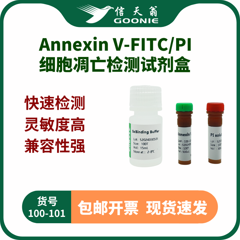 Annexin V-FITC/PI细胞凋亡检测试剂盒