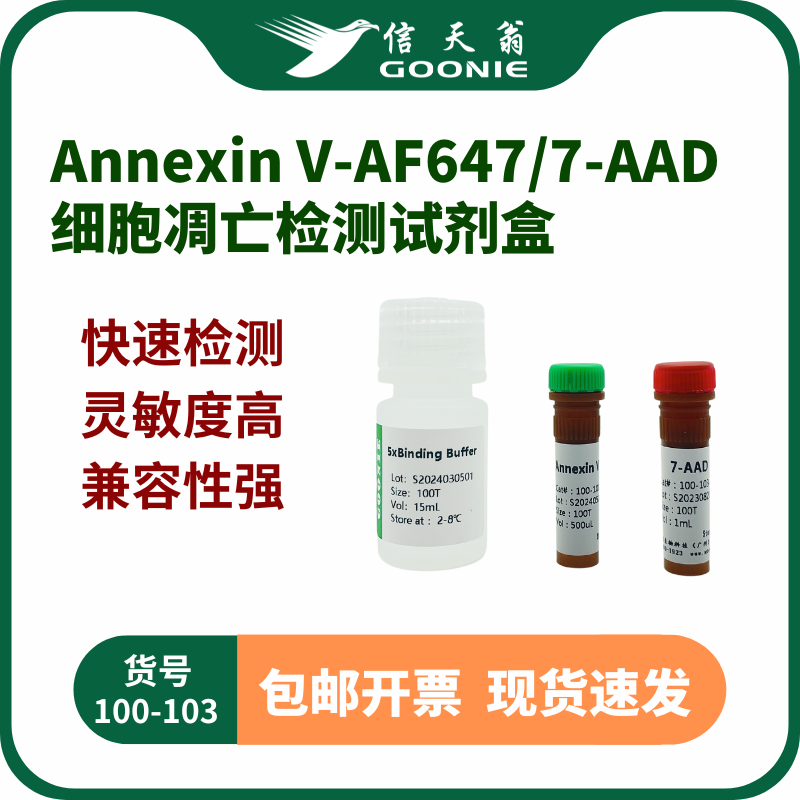 Annexin V-AF647/7-AAD细胞凋亡检测试剂盒