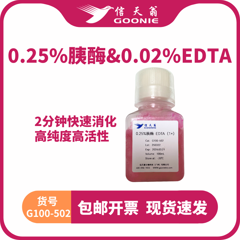 胰蛋白酶溶液作用 _ 简要介绍胰蛋白酶的原理及提取方式 | LPIBVK