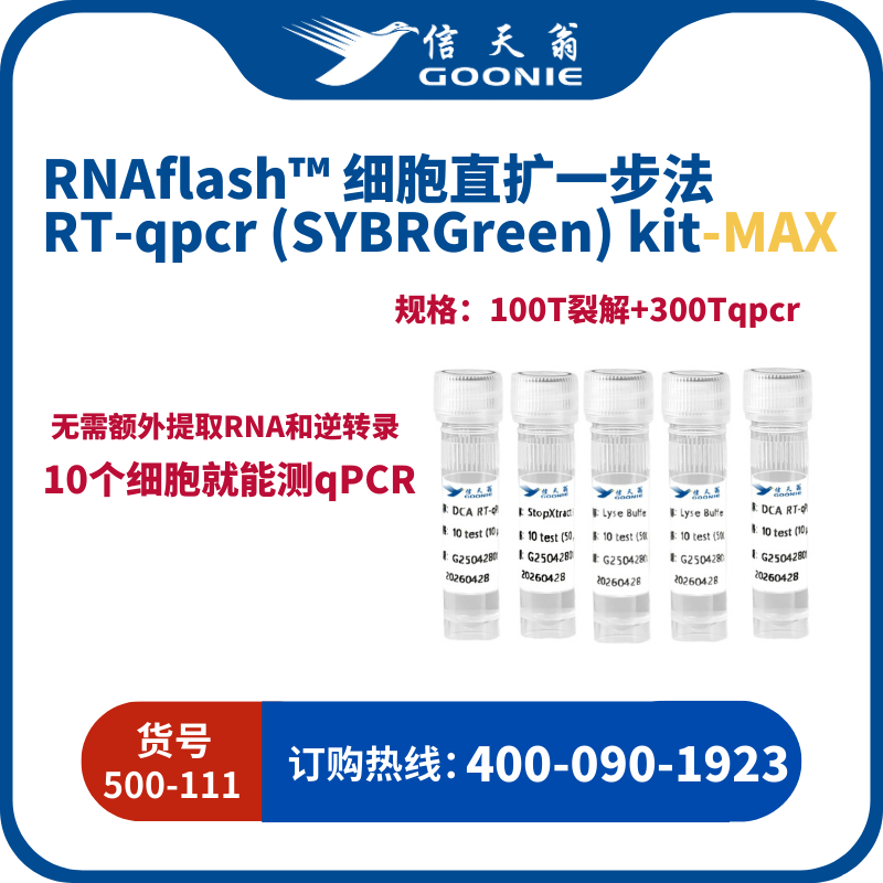 RNAflash™ 细胞直扩一步法 RT-qpcr (SYBR Green) kit-MAX
