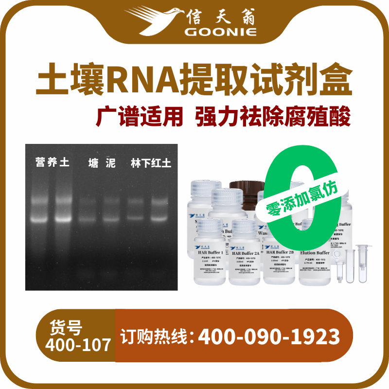 土壤、粪便RNA提取试剂盒