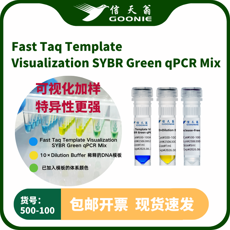 Fast Taq Template Visualization  SYBR Green qPCR Mix