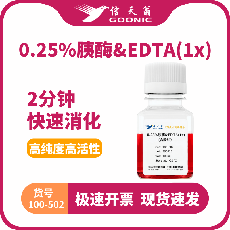 0.25%胰酶&0.02%EDTA