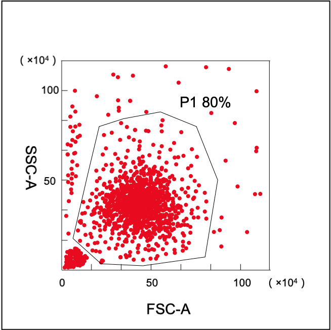为啥流式要先调电压？从零开始学流式：详解电压调节