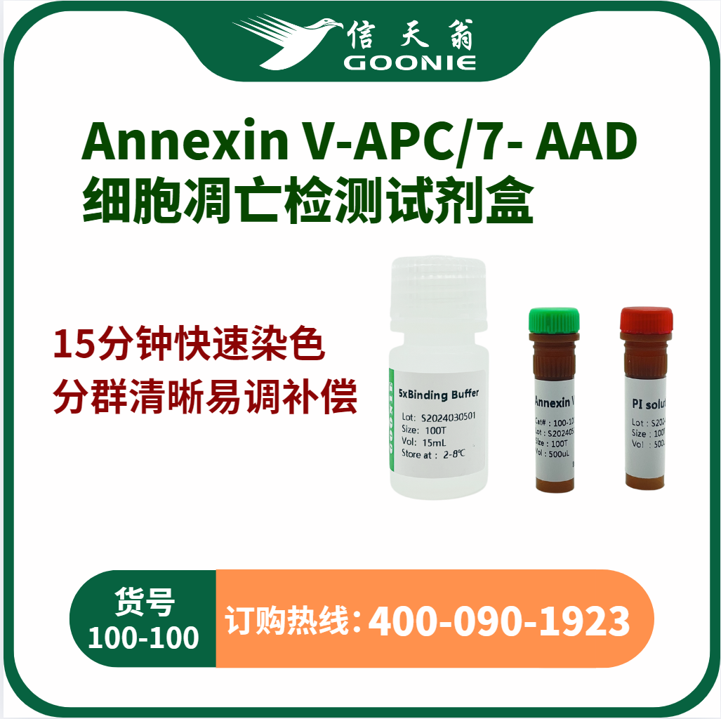 Annexin V-APC/7-AAD细胞凋亡检测试剂盒