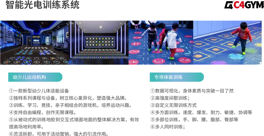 关于C4GYM智能光电地板的一些介绍