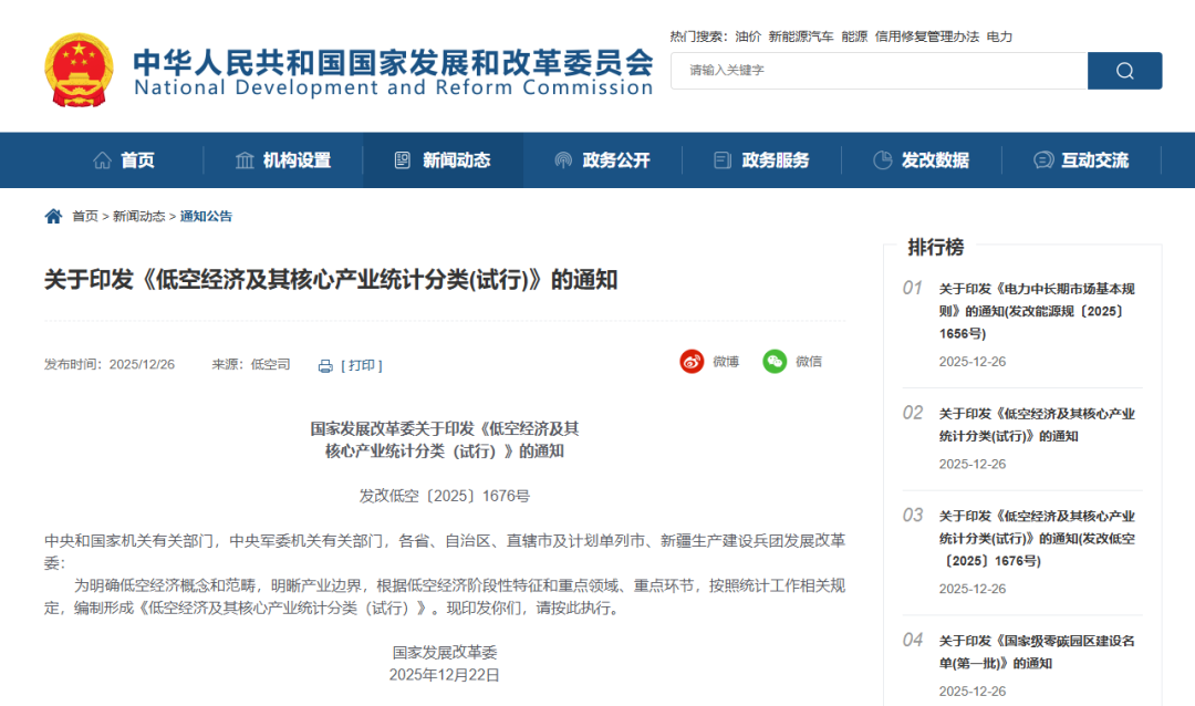 国家发展改革委印发《低空经济及其核心产业统计分类（试行）》，明确低空经济概念和范畴，包含4个大类、23个中类、65个小类