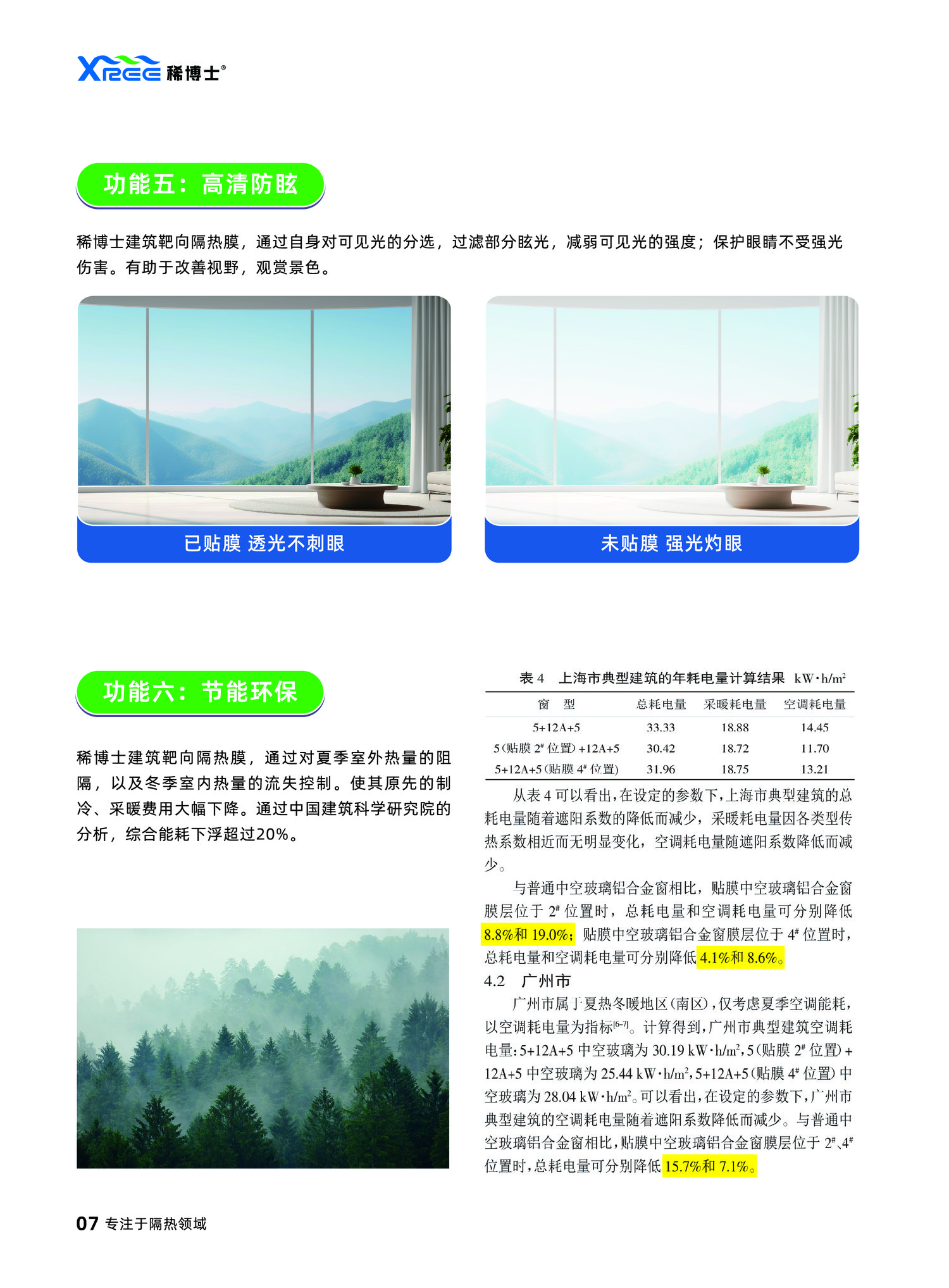 建筑靶向隔热膜
