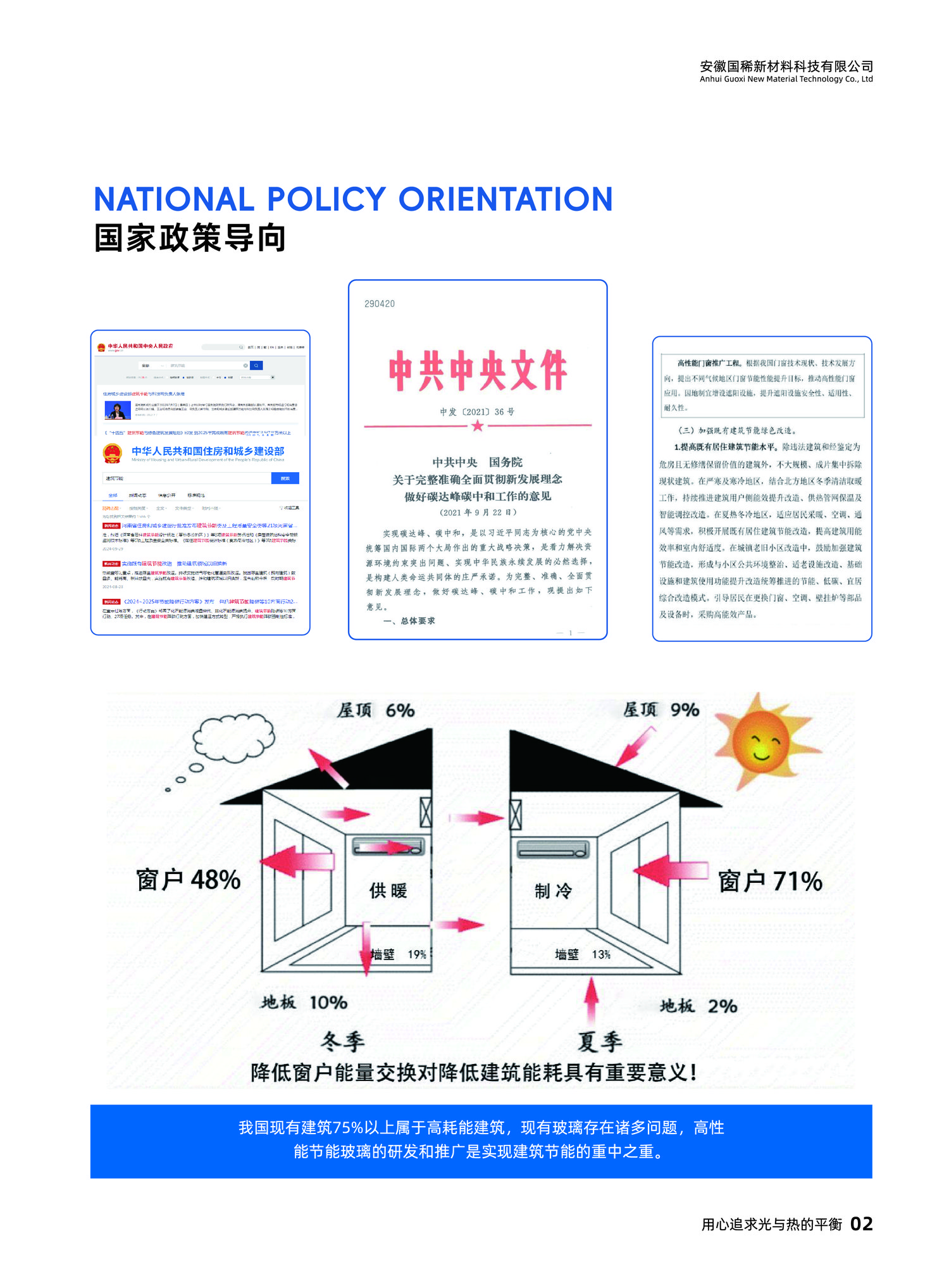 建筑靶向隔热膜