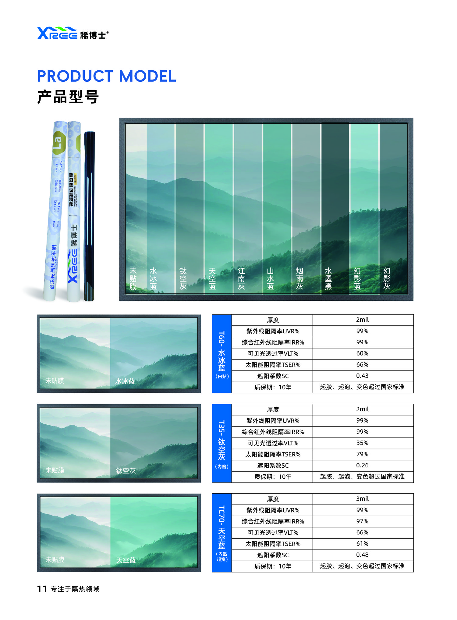 建筑靶向隔热膜