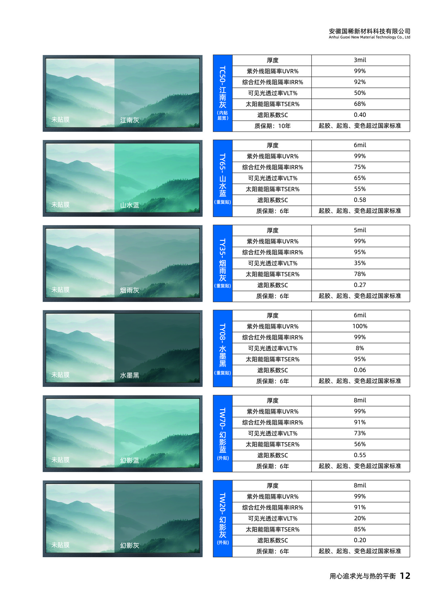 建筑靶向隔热膜