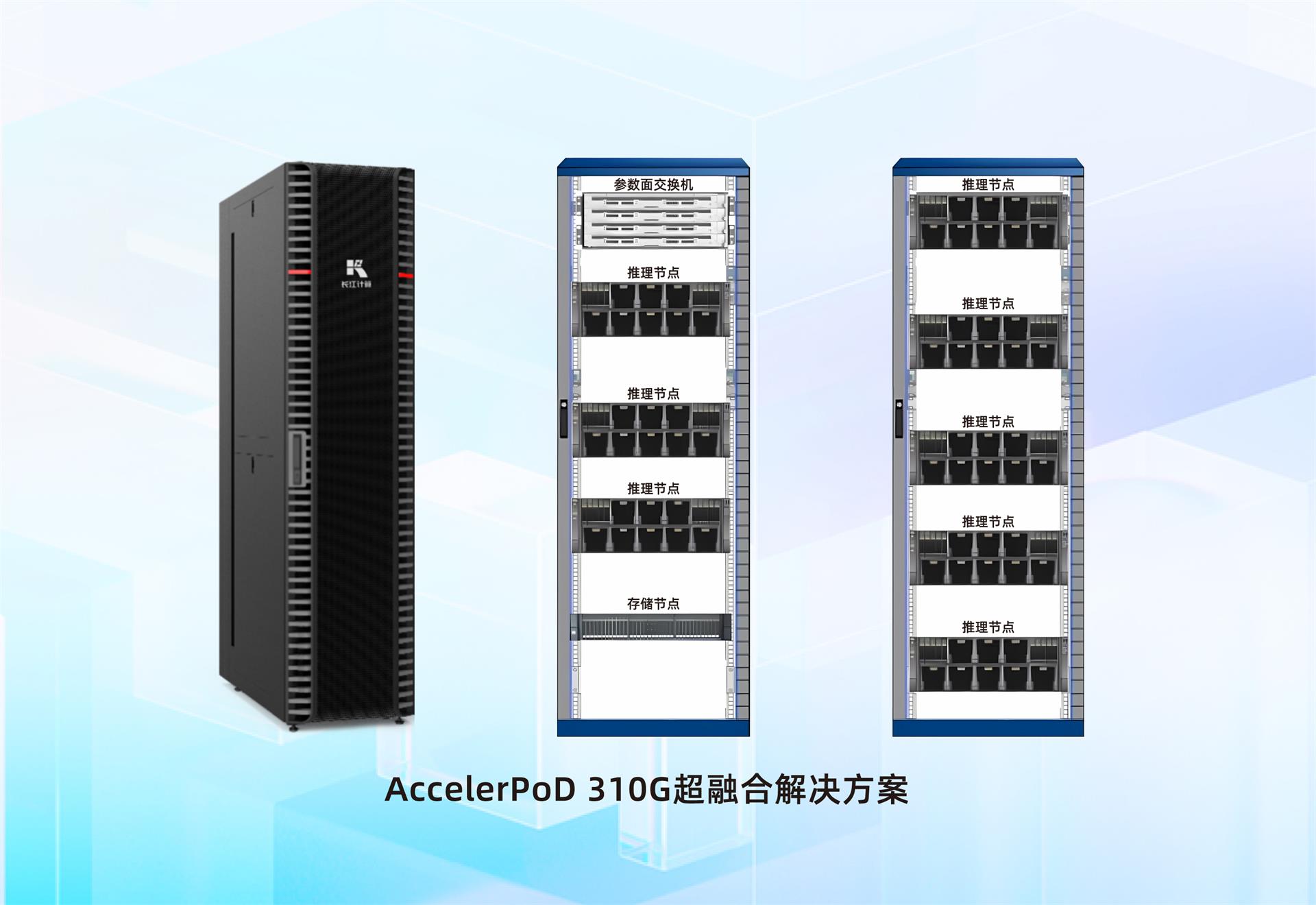 长江计算DeepSeek全系列一体机解决方案