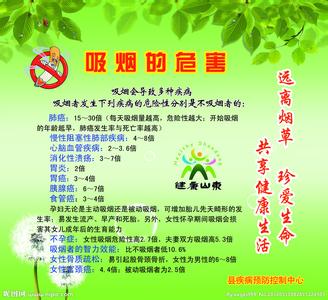 我院开展创建无烟医院活动