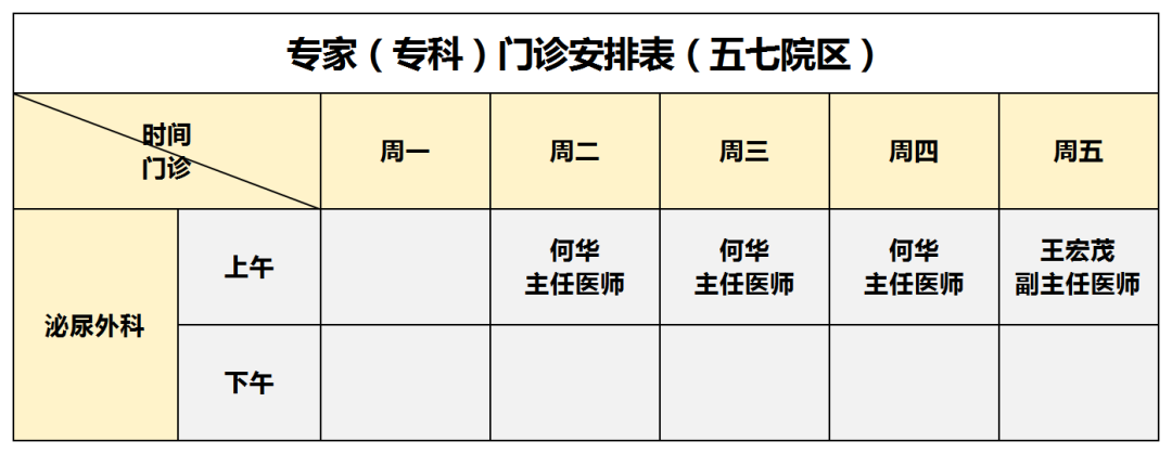 门诊安排_五七院区.png