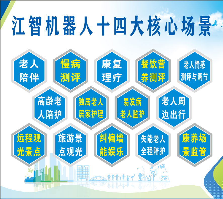 江智康养机器人国内外市场合作模式与26年主要推进计划