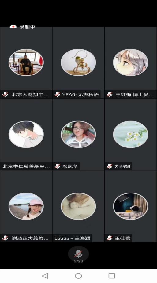 北京大鸾翔宇慈善基金会党支部参加 2022年度 “党建引领 业务赋能”线上培训