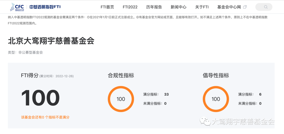 大鸾翔宇慈善基金会再获中基透明指数满分