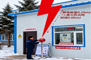 冬防静电：烟花爆竹企业的安全生命线——基于AQ4115-2025规范的深度解读