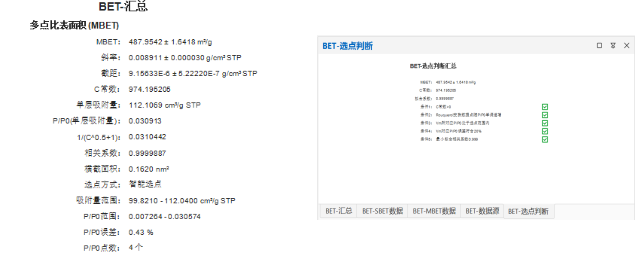 告别BET“手动选点”之痛——匠成物理吸附仪系列智能选点功能全解析
