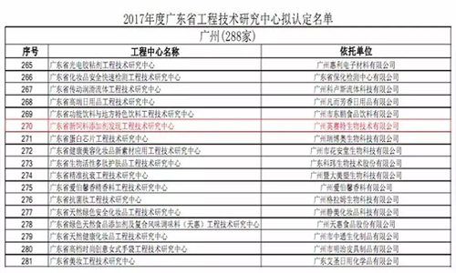 广州英赛特获广东省科学技术厅批准设立广东省新饲料添加剂发现工程技术研究中心