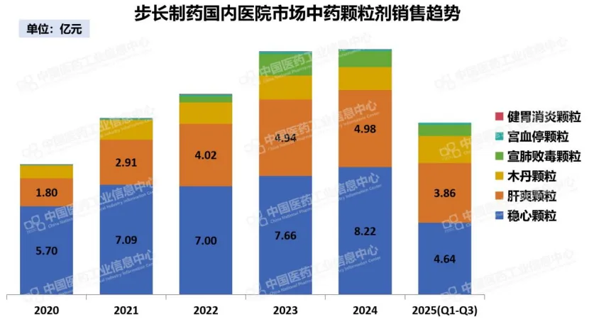 新规倒计时！588亿市场，即将重新洗牌