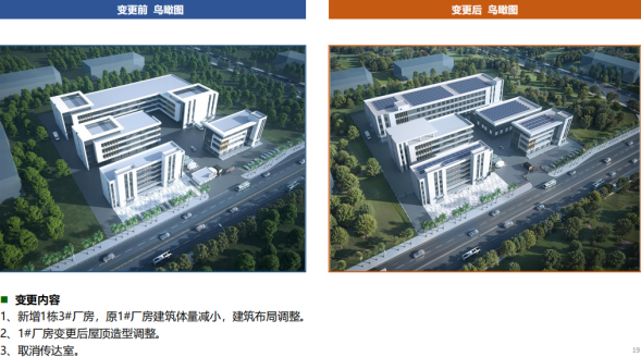 文昌市营商环境建设局  关于《精酿啤酒项目建设工程设计方案（变更）》的公示