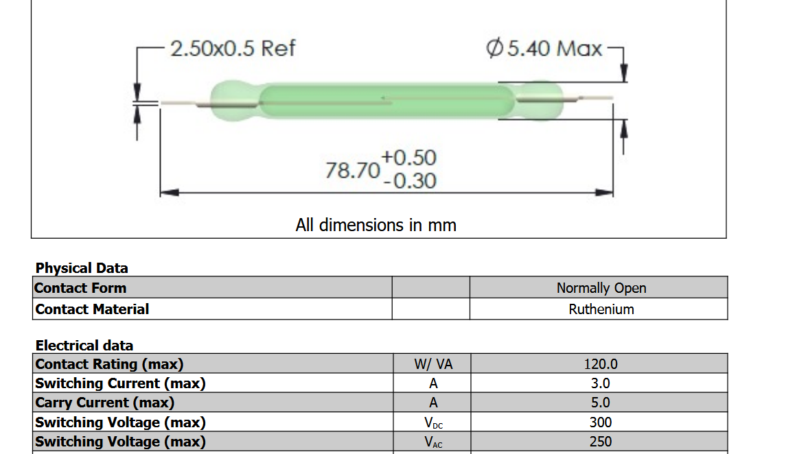 HW-5052-H 120W高功率舌簧开关