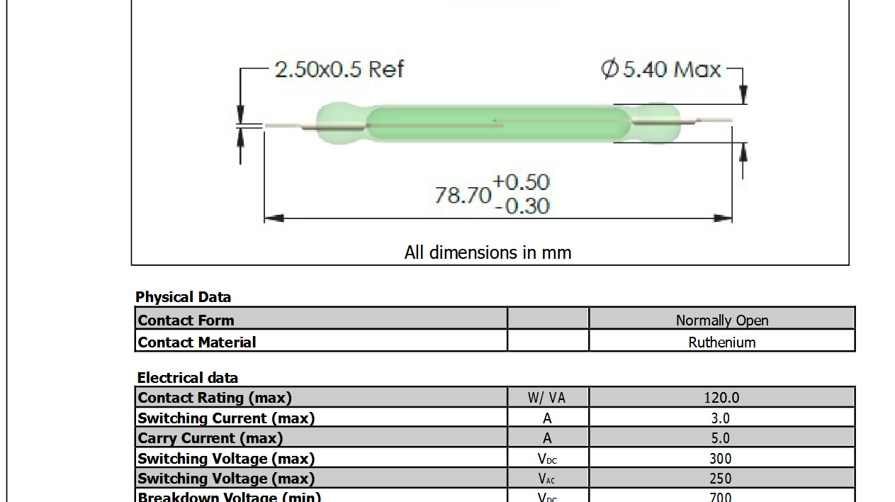 120W功率干簧管HW-5052-VH