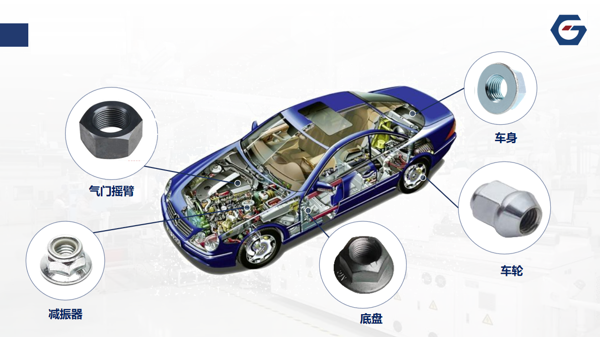 汽车紧固件多标准对照表