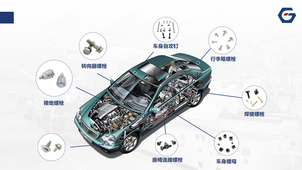浙江飞冠机车部件有限公司：汽车紧固件表面处理与检验技术全解析