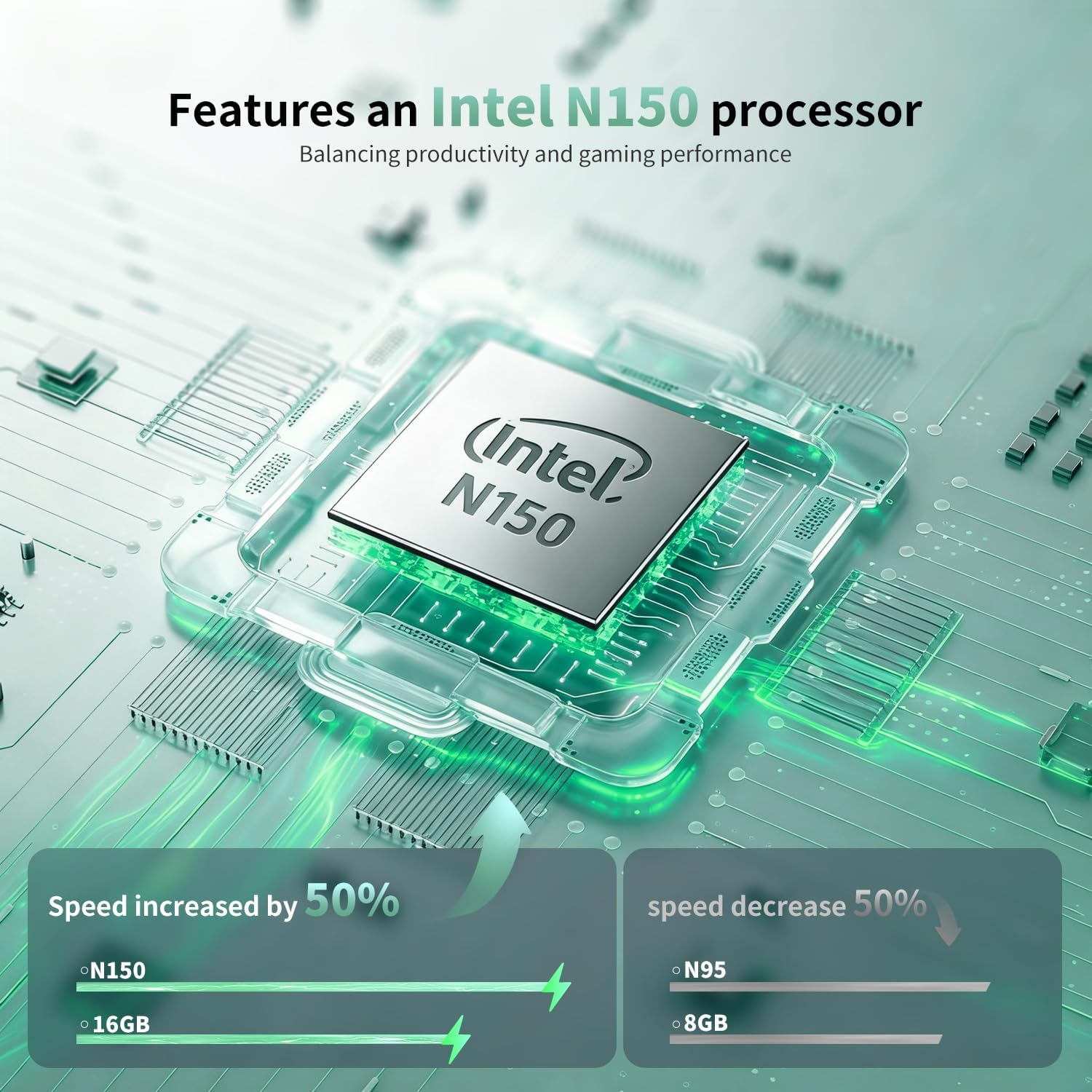 MOONFISH Laptop Computer, 15.6 Inch Lap Top Pc  Window 11 Pro, 16GB RAM 512GB SSD, 13th Gen N150 Processor(up to 3.6GHz), Backlit Keyboard, FHD 1920 * 1080, Office 365, Business, Student, Green