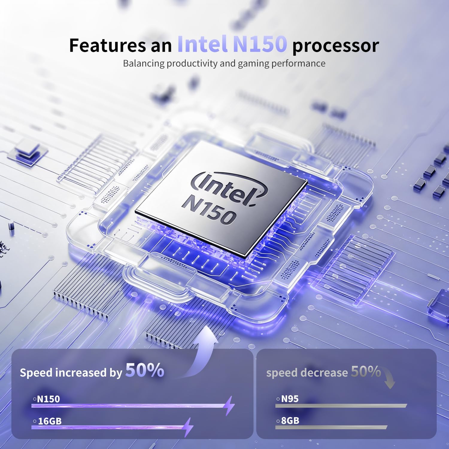 MOONFISH Gaming Laptop Computer, 15.6 Inch Lap Top Pc  Window 11 Pro, 16GB RAM 1TB SSD, 13th Gen N150 Processor(up to 3.6GHz), Backlit Keyboard, FHD 1920 * 1080, Office 365, Business, Student