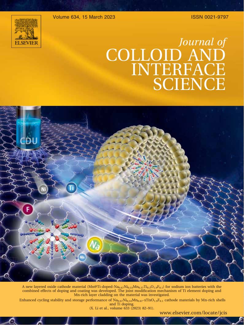 Journal of Colloid and Interface Science