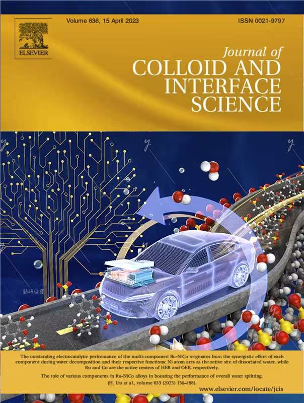 Journal of Colloid and Interface Science