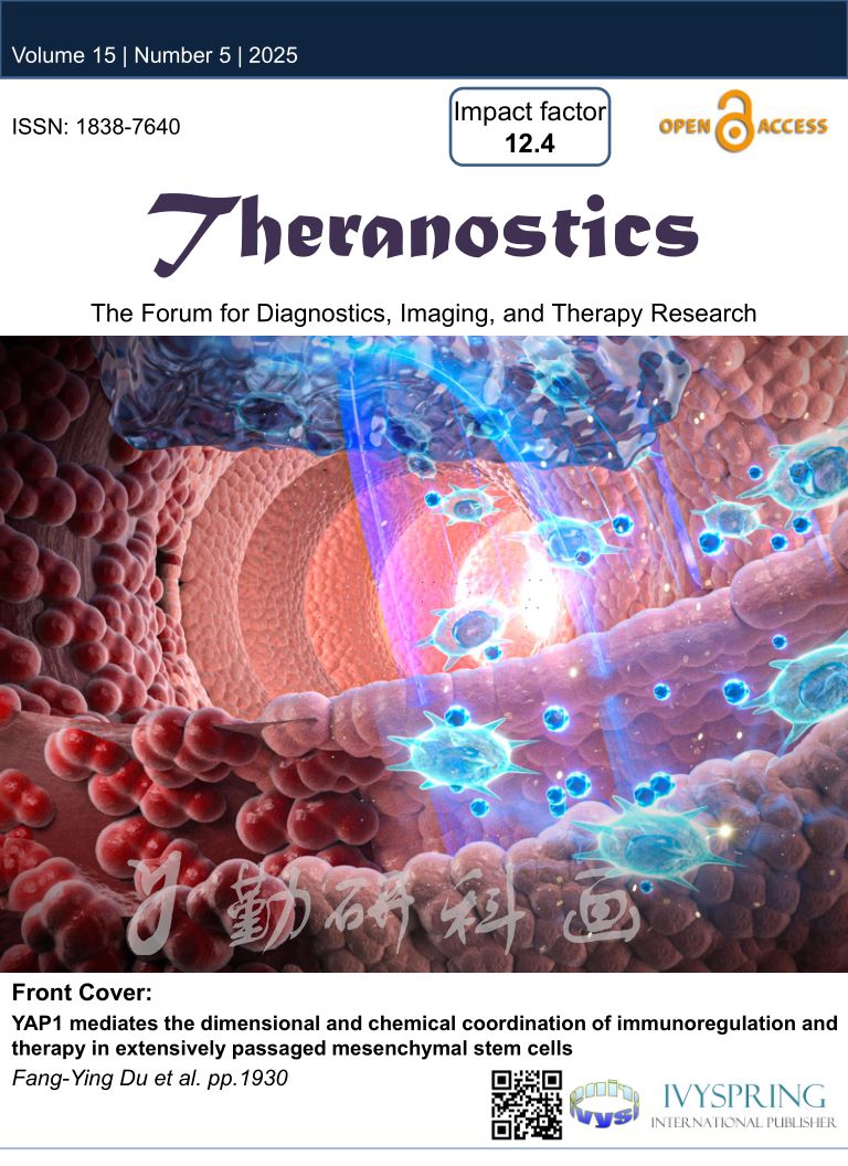 Theranostics