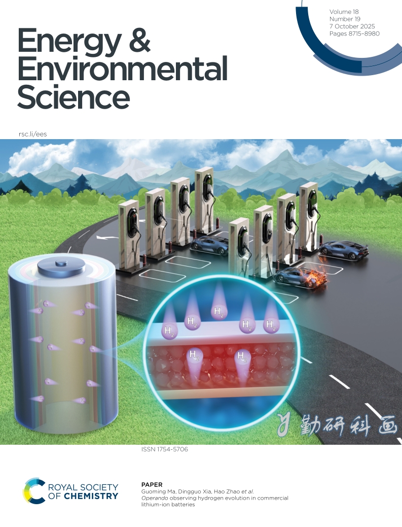 Energy & Environmental Science
