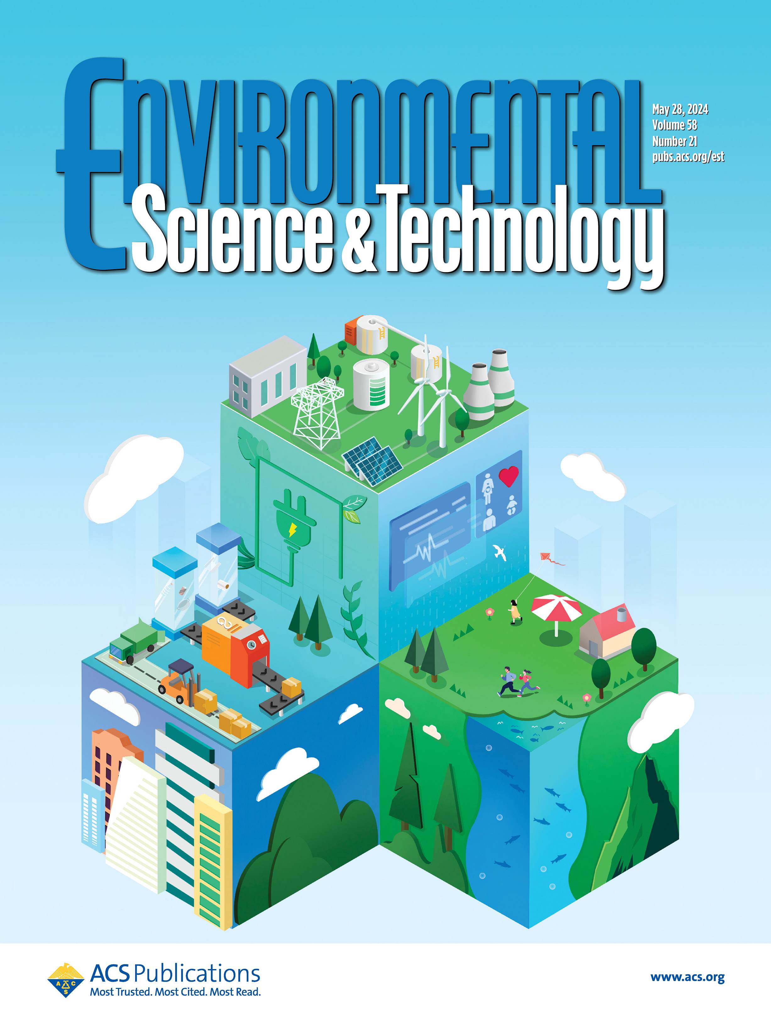 Environmental Science & Technology